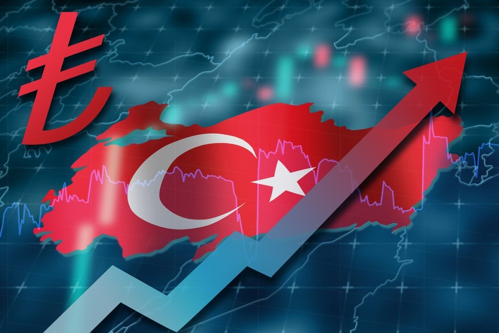 Turkish economy